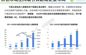 世纪华通等游戏股发力“新场景” 从三大方向判断价值洼地企业