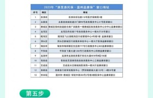 最新！2023年理赔申请流程来了