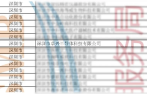 国家级荣誉！卓兴半导体获评第六批专精特新“小巨人”